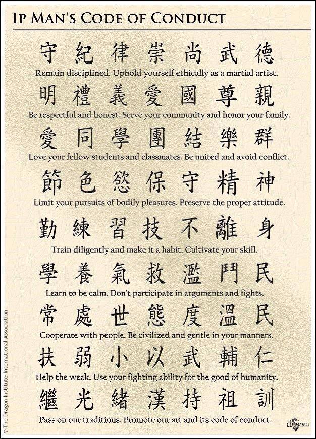 Ip Man's Code of Conduct